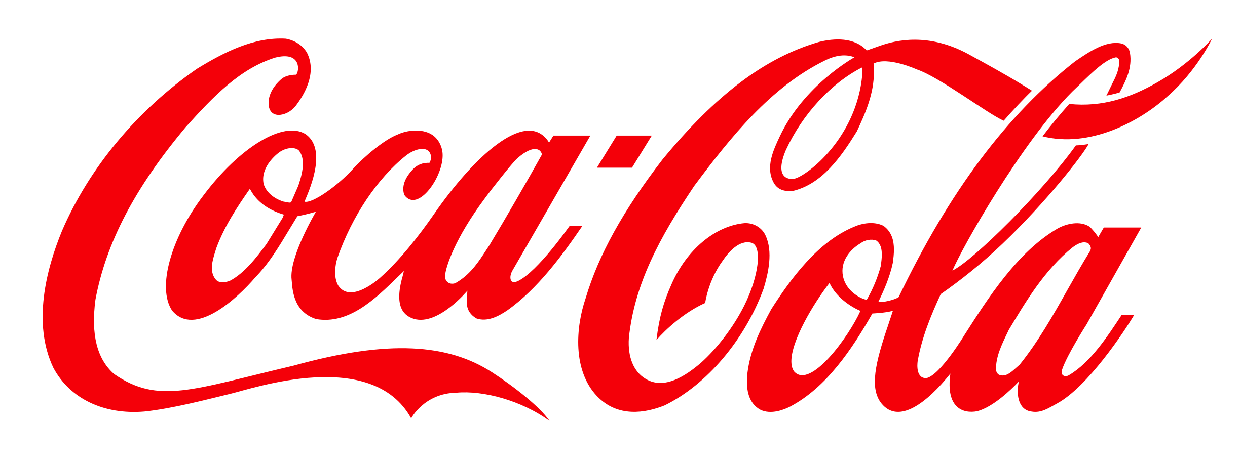 Coca-Cola